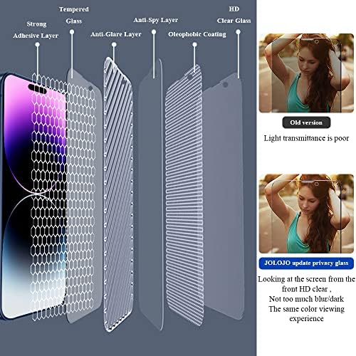 EZ Fit Privacy Tempered Glass Screen Protector for iPhone