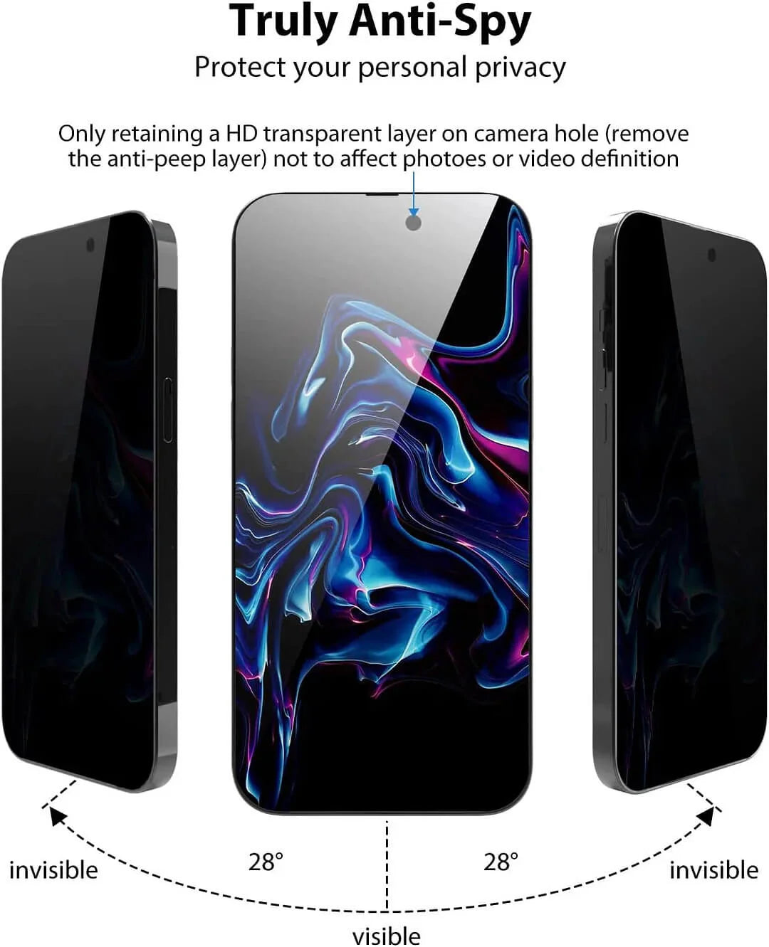 EZ Fit Privacy Tempered Glass Screen Protector for iPhone